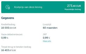 ING Autolening Simuleren: Ontdek Jouw Financiële Mogelijkheden met Gemak