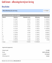 rente lening berekenen