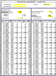 renteberekening lening